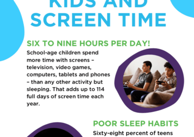 Kids and Screen Time infographic