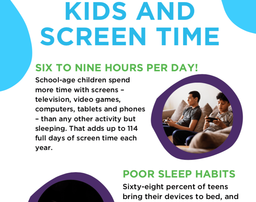 Kids and Screen Time infographic